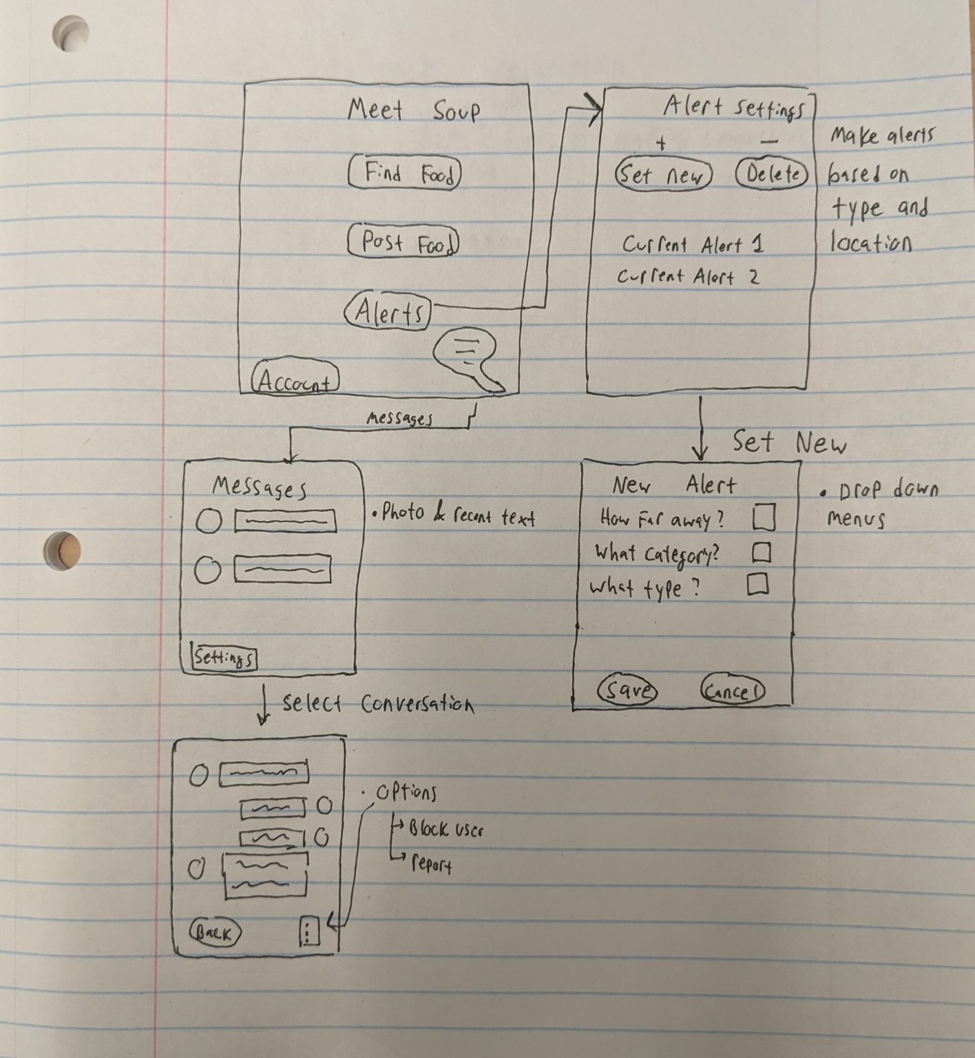 sketch1